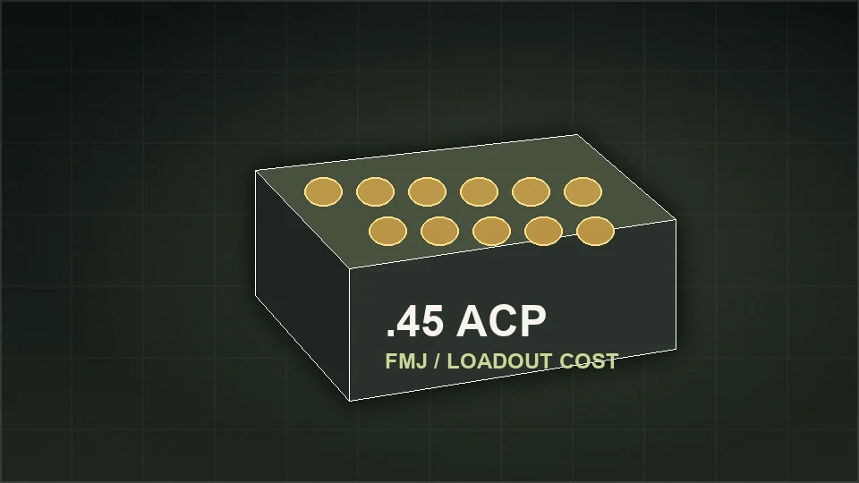 .45 ACP